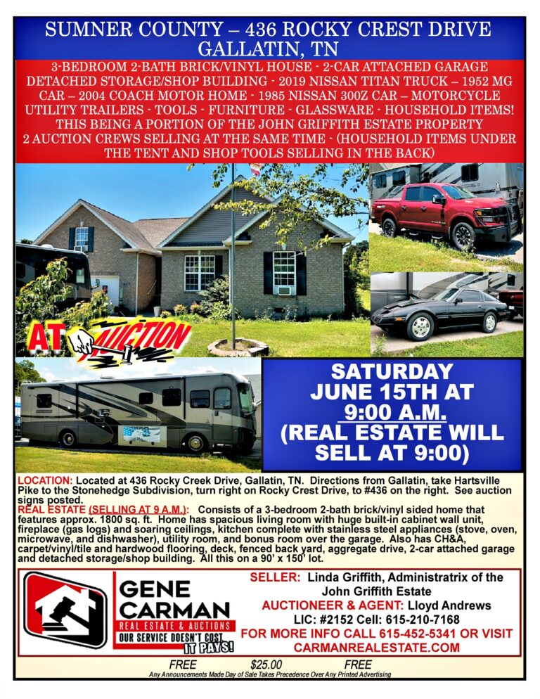 SUMNER COUNTY 436 ROCKY CREST DRIVE GALLATIN Gene Carman Real